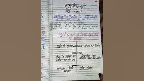 Community Engagement File