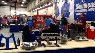 SCC-Milford Nebraska