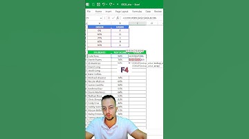 How to Automatically Grade Assignments with The LOOKUP Function in Excel! #shorts