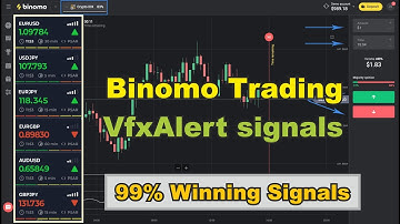 Binomo trading with VfxAlert signals | 99% Winning Signals