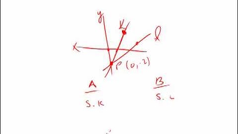 Official Guide for Revised GRE: Set 1 - Question 6 (Math)