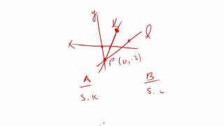 Official Guide for Revised GRE: Set 1 - Question 6 (Math)