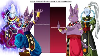 Is Champa so close to Beerus in power level that it'd take 100% of Beerus's  effort in order to beat his brother or could Beerus do it easily? Could the  fight go