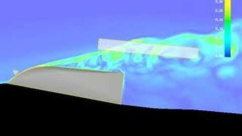 CFD modelling of a harbour