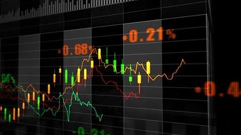 Cara Menggunakan Chart Live Binary com DERIV smart trader bollinger bands strategy basics indicators