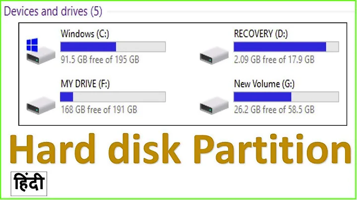 How to create a new partition on a window 7 hard disk