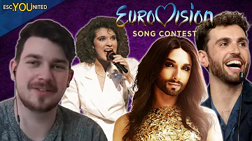 All winners of the Eurovision Song Contest (1956-2019) - REACTION VIDEO