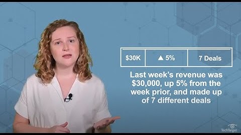 What is Data Storytelling and Its Impact on Analytics?
