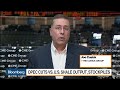 $50 Is a Line in the Sand for Oil Prices, Analyst Cusick Says The following video is brought to you courtesy of the Bloomberg Markets and Finance YouTube Channel. Click the video below to watch it now!