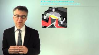 ATR-Infrarotspektroskopie (Totalreflexion) - evaneszente Welle als oberflächensensitive Sonde OFA-09