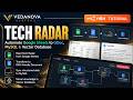 n8n AI Tech Radar with RAG and SQL Agents