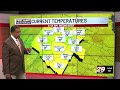 29news weather at sunrise