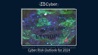 What's Trending on RANE's Risk Intelligence Platform