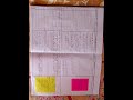 Lesson plan 5 e model of economics