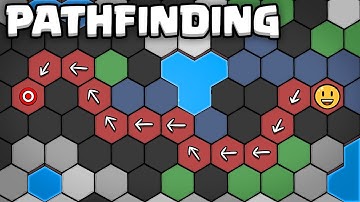 Pathfinding - Understanding A* (A star)