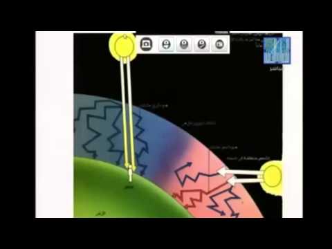 الدكتور علي منصور الكيالي حقائق علمية مذهلة من القرآن عن الليل و النهار
