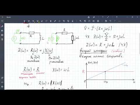 ОТЦ 2021. Лекция 11. Комплексное сопротивление простых RC и RL цепей.