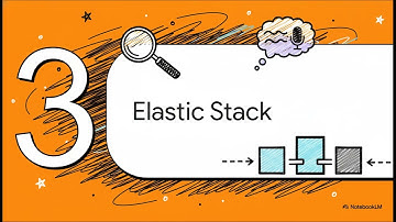 1 Elasticsearch Nedir
