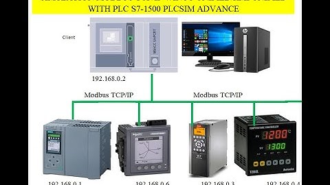 Simulation Modbus TCP/IP Wincc Unified/ HMI Unified With PLC S7-1500 Use PLCSIM Advance