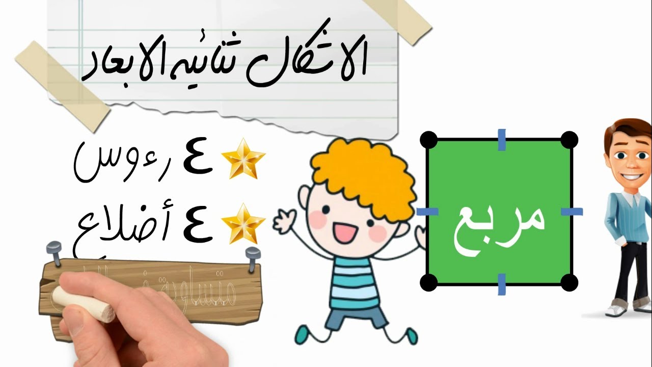 الاشكال ثنائية الابعاد 🔑 للصف الثاني الابتدائي
