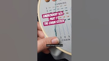 The Chain Stitch: a beginner embroidery tutorial #embroidery