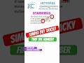 Day 25/30 | Statistics Simplified 📊 | Maths Challenge