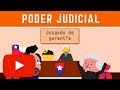 ¿Qué es el poder judicial? | Serie sobre educación cívica