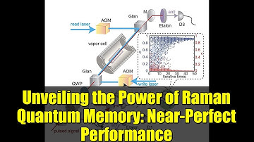 Unveiling the Power of Raman Quantum Memory: Near-Perfect Performance