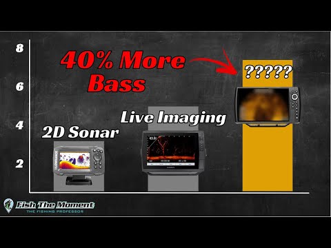 Fish Finder / Sonar Videos 