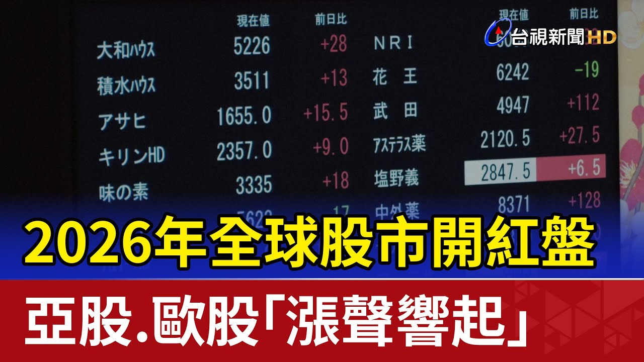 2026年全球股市開紅盤 亞股.歐股「漲聲響起」