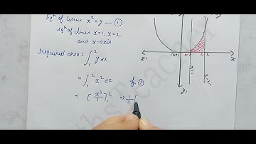 Q1 ||Class 12th Chapter 8  || Miscellaneous Exercise 8 || Application of Integrals || NCERT Maths