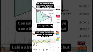 #bitcoin #trading #xrp #solana #bnb #cryptocurrency #ethereum  #cryptonews #cryptotrading #tron #pol
