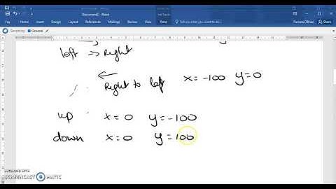 Make Code Arcade Game Sprite Movement