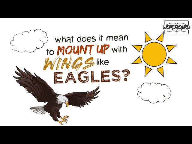 What Does It Mean to Mount Up with Wings like Eagles? (Isaiah 40:31) class=