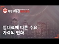 임대료에 따른 수요, 가격의 변화