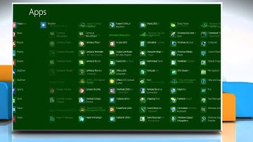 How to use the keyboard to move the mouse pointer using Mouse Keys in Windows® 8