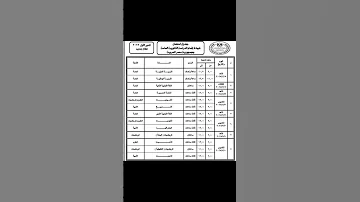جدول امتحانات نهايه العام الصف الثالث الثانوي 2025 Shorts 