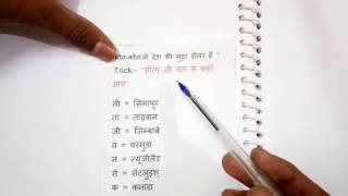 SSC CGL GK 2017 in hindi || GK tricks