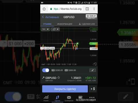 курс биткоина на сегодня в гривнах