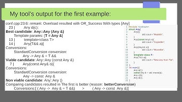 C++ Overload Inspector - A Tool for Analyzing and Profiling Overloaded Function Calls - C++Now 2024