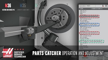 Lathe Parts Catcher - Adjustment and Operation - Haas Automation, Inc.