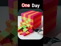 One Day Change Your Future | powerful mindset #shorts #shortsfeed
