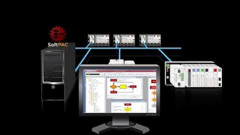 Learn about Opto 22 SoftPAC