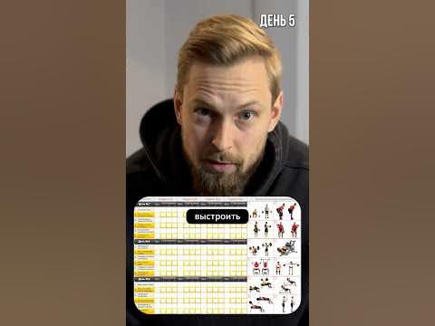 Обращаем внимание программа. Обращаем внимание программа