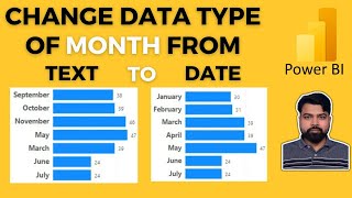 Change Month Data Type from Text to Date in Power BI by @ExcelSujeet