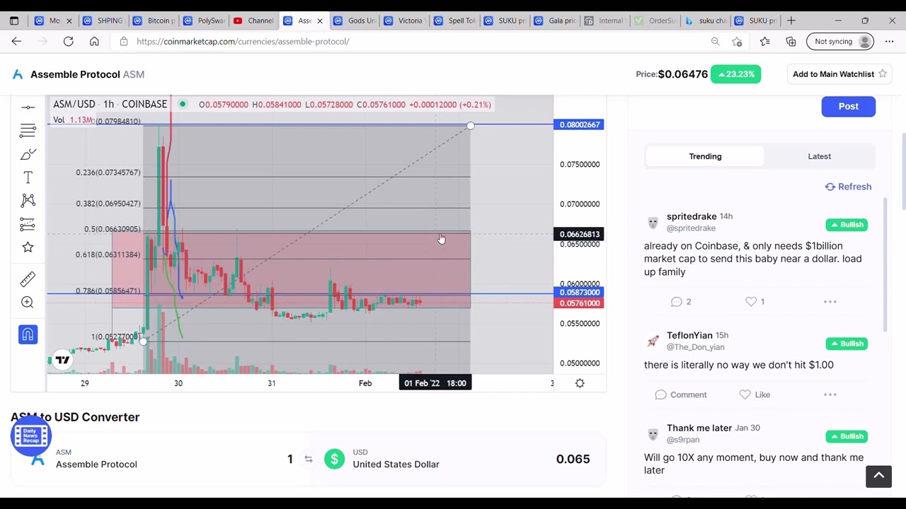 ASM Assemble Protocol Crypto Coin Technical Analysis, Review