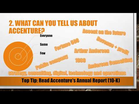 Pourquoi Travailler Pour Une Question D’Entretien D’Accenture
