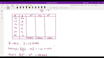 Lecture 9: Correlation and Regression ( Jan 20, 2021)