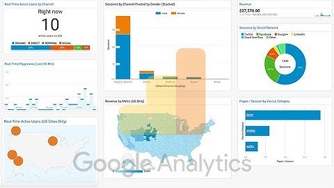 Hướng dẫn cài đặt Google analytics để theo dõi hoạt động của website