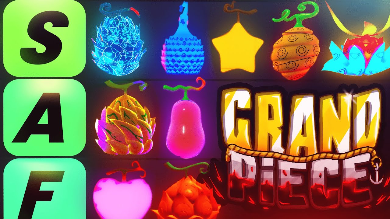 Roblox: GPO fruits tier list